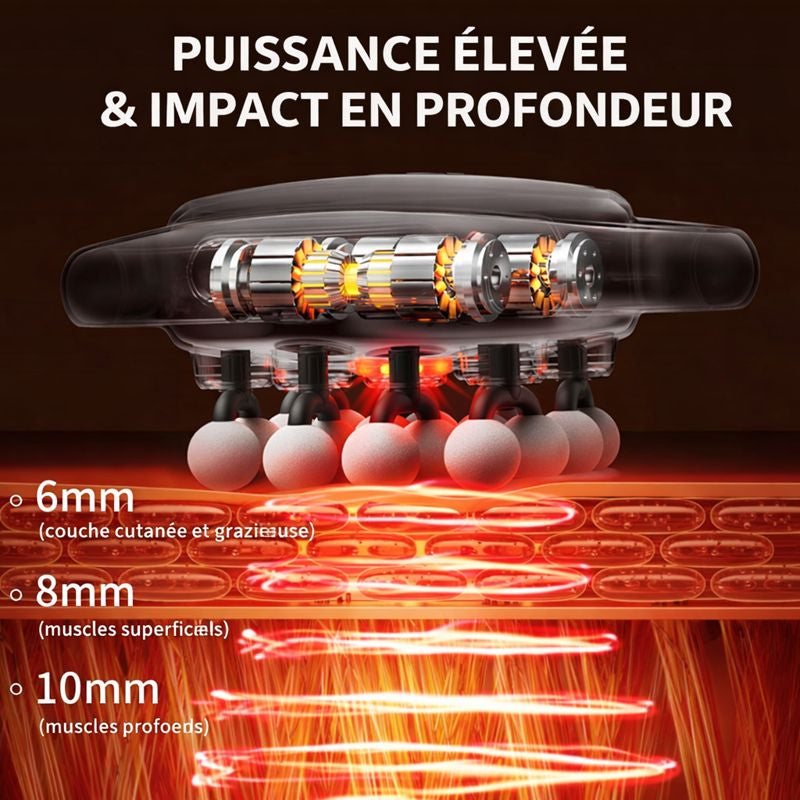 RECOVIA™ Pro  - Pistolet de massage à 16 Têtes