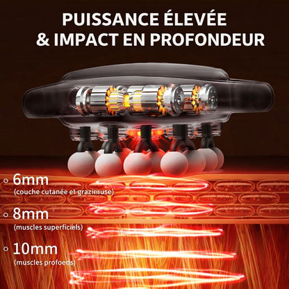 RECOVIA™ Pro  - Masseur à 16 Têtes